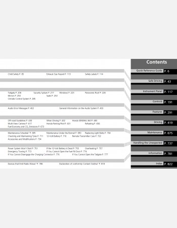 honda cr-v  phev 2024 owners manual rhd and lhd